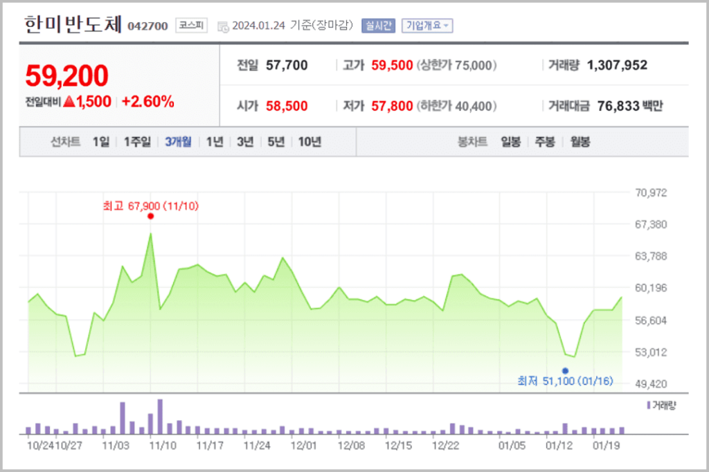 HBM 관련주_2