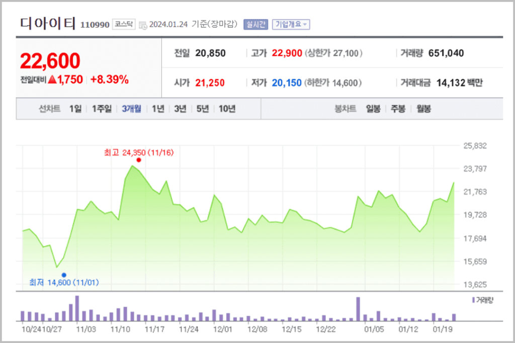 HBM 관련주_3