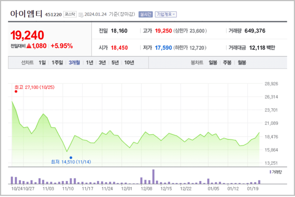 HBM 관련주_5