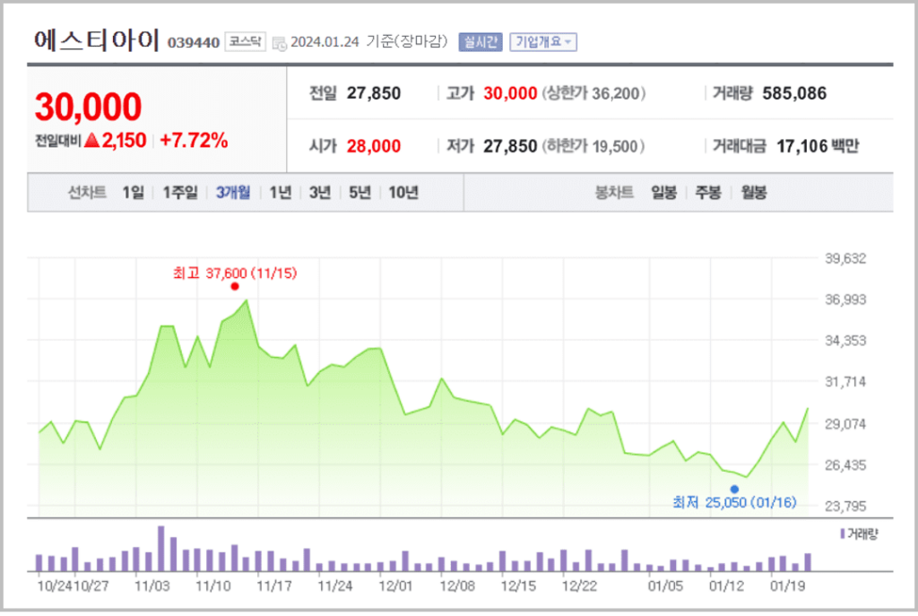 HBM 관련주_6