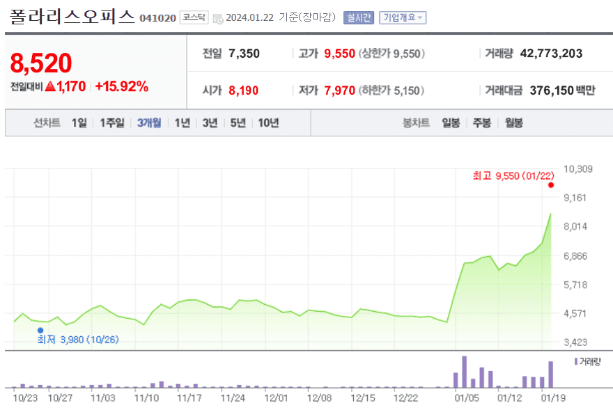 생성형 AI 관련주_폴라리스오피스