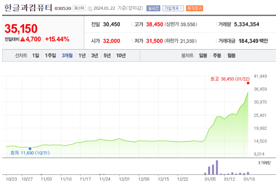 생성형 AI 관련주_한글과컴퓨터