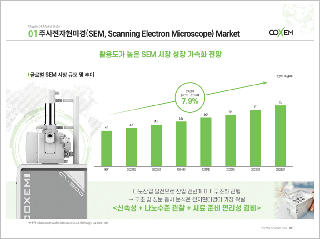 코셈_3