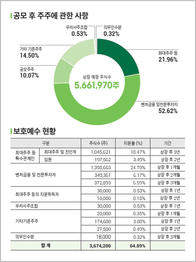 코셈_5