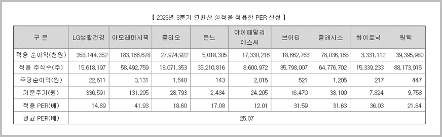 에이피알_8