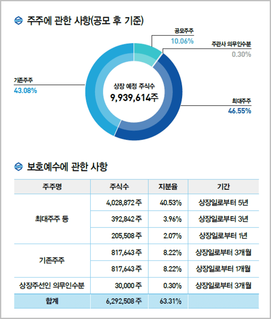 케이웨더_5