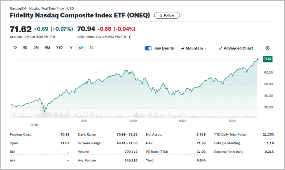 나스닥 ETF_4